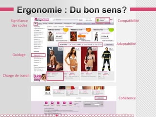 Signifiance    Compatibilité
     des codes



                    Adaptabilité

      Guidage




Charge de travail




                     Cohérence
 