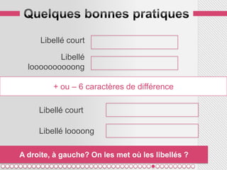 Libellé court

          Libellé
  loooooooooong

         + ou – 6 caractères de différence

     Libellé court

     Libellé loooong

A droite, à gauche? On les met où les libellés ?
 