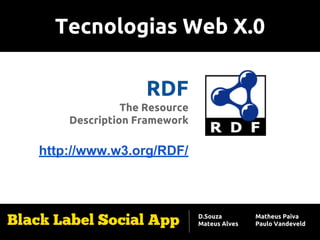 Tecnologias Web X.0
RDF
The Resource
Description Framework
http://www.w3.org/RDF/
D.Souza
Mateus Alves
Matheus Paiva
Paulo Vandeveld
 