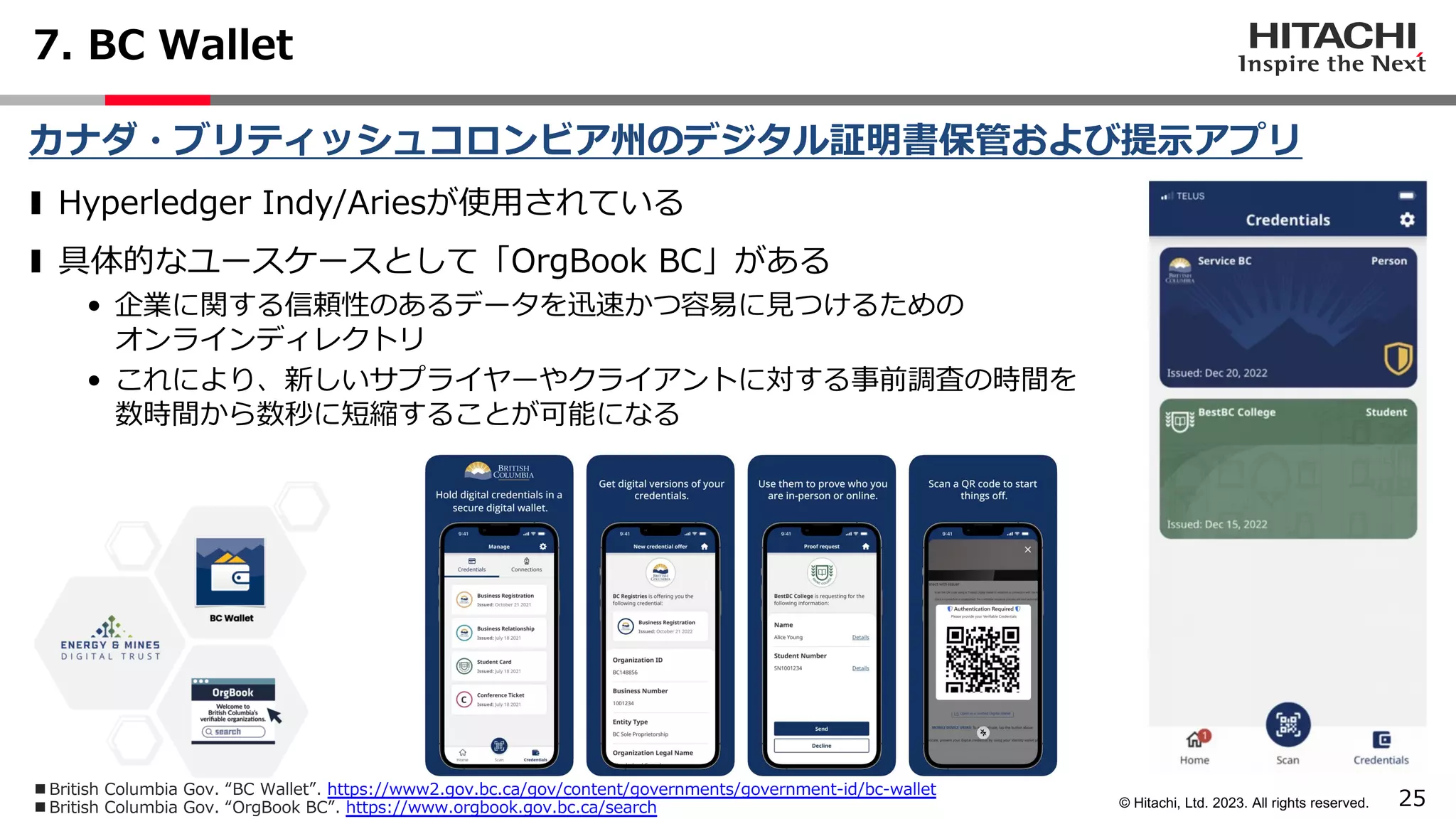 25
© Hitachi, Ltd. 2023. All rights reserved.
7. BC Wallet
カナダ・ブリティッシュコロンビア州のデジタル証明書保管および提⽰アプリ
❚ Hyperledger Indy/Ariesが使⽤されている
❚ 具体的なユースケースとして「OrgBook BC」がある
• 企業に関する信頼性のあるデータを迅速かつ容易に⾒つけるための
オンラインディレクトリ
• これにより、新しいサプライヤーやクライアントに対する事前調査の時間を
数時間から数秒に短縮することが可能になる
n British Columbia Gov. “BC Wallet”. https://www2.gov.bc.ca/gov/content/governments/government-id/bc-wallet
n British Columbia Gov. “OrgBook BC”. https://www.orgbook.gov.bc.ca/search
 
