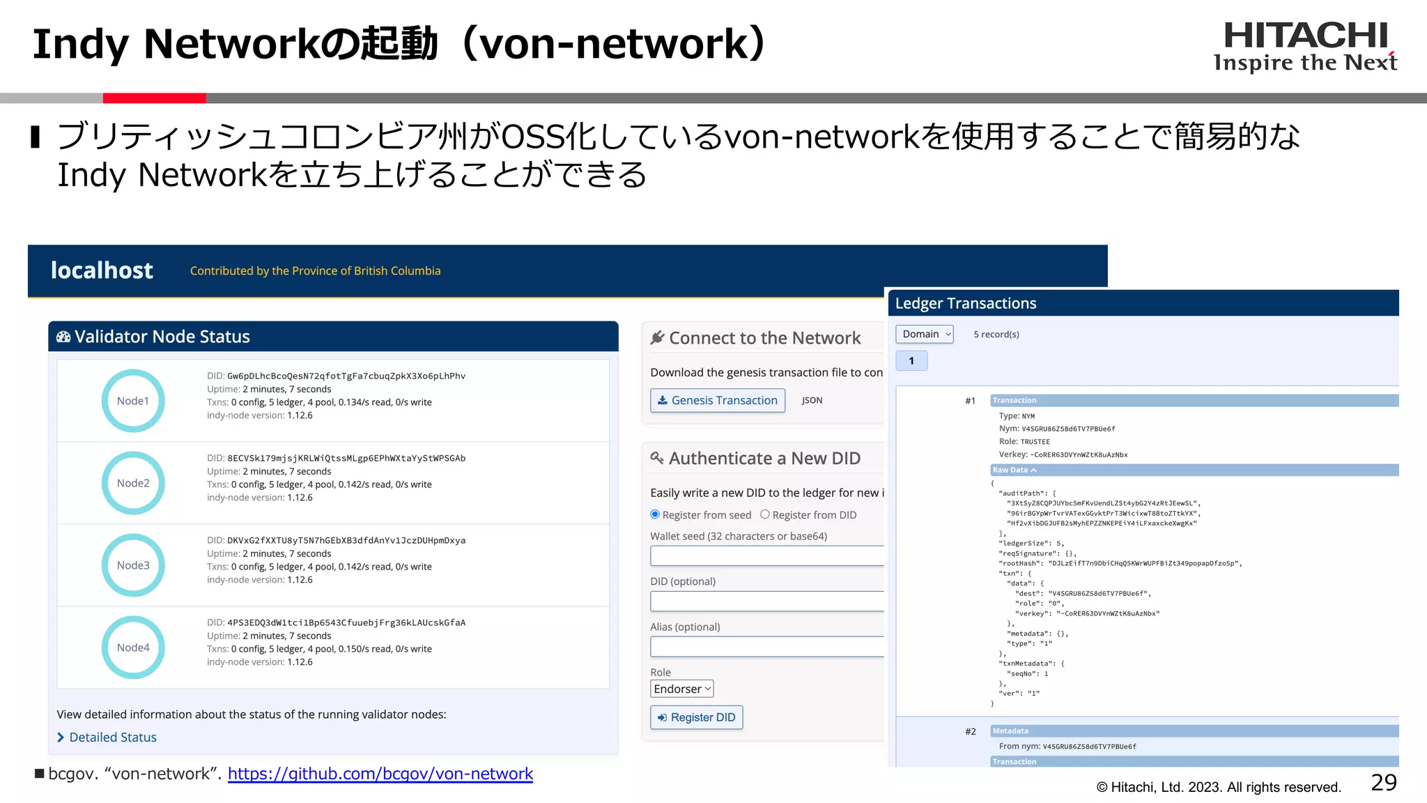 29
© Hitachi, Ltd. 2023. All rights reserved.
Indy Networkの起動（von-network）
❚ ブリティッシュコロンビア州がOSS化しているvon-networkを使⽤することで簡易的な
Indy Networkを⽴ち上げることができる
n bcgov. “von-network”. https://github.com/bcgov/von-network
 