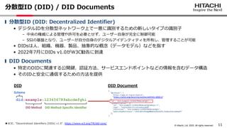ブロックチェーンを用いた自己主権型デジタルID管理 | PDF