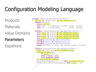 Configuration Modeling Language
Products
Materials
Value Domains
Parameters
Equations
product CWGSwitch is #ABC00001000063...