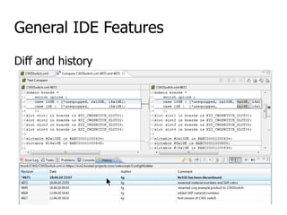 General IDE Features
Diff and history
 