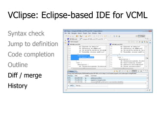 VClipse: Eclipse-based IDE for VCML
Syntax check
Jump to definition
Code completion
Outline
Diff / merge
History
 