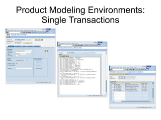 Product Modeling Environments:
Single Transactions
 