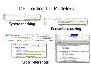 IDE: Tooling for Modelers
Syntax checking
Cross references
Semantic checking
 