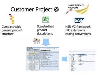 Customer Project @
Company-wide
generic product
structure
NSN VC framework
IPC extensions
coding conventions
Standardized
...