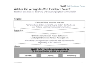 Welches Ziel verfolgt das Web Excellence Forum?
Belastbare Standards zur Bewertung und Steuerung digitaler Kommunikation



Vorgabe:

                           Zielerreichung messbar machen
                 Wertorientierte Unternehmensführung fordert den Nachweis
                        der Wirkung von Unternehmenskommunikation

Status Quo:


                       Onlinekommunikation fehlen belastbare
                      Leistungsindikatoren für das Management
               Willkürliche Rankings bringen Corporate Web-Verantwortliche
                                regelmäßig in die Defensive

Lösung:
                      WebXF liefert harte Bewertungsstandards
                      für Kommunikation in Web und Intranet

               Qualität                  Leistung                Wertbeitrag



© 2010 WebXF                                                                   2
 