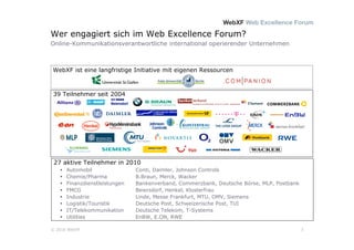 Wer engagiert sich im Web Excellence Forum?
Online-Kommunikationsverantwortliche international operierender Unternehmen



WebXF ist eine langfristige Initiative mit eigenen Ressourcen



39 Teilnehmer seit 2004




 27 aktive Teilnehmer in 2010
      Automobil                Conti, Daimler, Johnson Controls
      Chemie/Pharma            B.Braun, Merck, Wacker
      Finanzdienstleistungen   Bankenverband, Commerzbank, Deutsche Börse, MLP, Postbank
      FMCG                     Beiersdorf, Henkel, Klosterfrau
      Industrie                Linde, Messe Frankfurt, MTU, OMV, Siemens
      Logistik/Touristik       Deutsche Post, Schweizerische Post, TUI
      IT/Telekommunikation     Deutsche Telekom, T-Systems
      Utilities                EnBW, E.ON, RWE

© 2010 WebXF                                                                                3
 