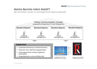 Welche Berichte liefert WebXF?
Alle Kennzahlen werden zu themengerechten Reports gebündelt




                            Online Communication Cockpit
                          ausgewählte Ergebnisse für das Management

    Standard Reports       Standard Reports      Standard Reports               Standard Reports




          Website                Content                Brand                       Dialog
        Management             Management            Management                   Management




   Ergebnisse
     Laufendes Monitoring und Benchmarking
     Erkennen Ihrer Optimierungspotentiale
     Leistungsnachweis anhand objektiver
      Kennzahlen
     Budgetallokation anhand Effektivität            Ausgezeichnet mit dem         Ausgezeichnet mit dem
                                                      Deutschen PR-Preis 2008       PR Report Award 2010




© 2010 WebXF                                                                                           6
 