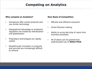 Competing on Analytics
Why compete on Analytics?
• Companies offer similar products and
use similar technology
• Geographical advantage or protective
regulation are eroded by liberalization
and globalization
• Proprietary technologies are rapidly
copied
• Breakthrough innovation in products
and services are increasingly difficult
to achieve
New Basis of Competition
• Efficient and effective execution
• Smart Decision making
• Ability to wring last drop of value from
business processes
• All of above can be gained from
sophisticated use of ANALYTICS
 