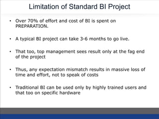 Limitation of Standard BI Project
• Over 70% of effort and cost of BI is spent on
PREPARATION.
• A typical BI project can take 3-6 months to go live.
• That too, top management sees result only at the fag end
of the project
• Thus, any expectation mismatch results in massive loss of
time and effort, not to speak of costs
• Traditional BI can be used only by highly trained users and
that too on specific hardware
 