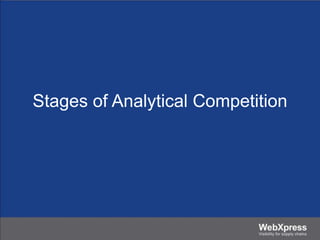 Stages of Analytical Competition
 