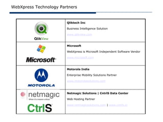 WebXpress Technology Partners


                        Qliktech Inc

                        Business Intelligence Solution

                        www.qlikview.com



                        Microsoft

                        WebXpress is Microsoft Independent Software Vendor

                        www.microsoft.com



                        Motorola India

                        Enterprise Mobility Solutions Partner

                        www.motorolasolutions.com



                        Netmagic Solutions | CntrlS Data Center

                        Web Hosting Partner

                        www.netmagicsolutions.com | www.cntrls.in
 