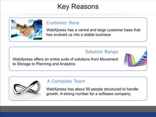 Key Reasons
Customer Base
Solution Range
A Complete Team
WebXpress has a varied and large customer base that
has evolved us into a stable business
WebXpress offers an entire suite of solutions from Movement
to Storage to Planning and Analytics
WebXpress has about 50 people structured to handle
growth. A strong number for a software company.
 