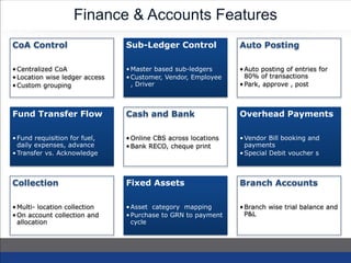 CoA Control
•Centralized CoA
•Location wise ledger access
•Custom grouping
Sub-Ledger Control
•Master based sub-ledgers
•Customer, Vendor, Employee
, Driver
Auto Posting
•Auto posting of entries for
80% of transactions
•Park, approve , post
Fund Transfer Flow
•Fund requisition for fuel,
daily expenses, advance
•Transfer vs. Acknowledge
Cash and Bank
•Online CBS across locations
•Bank RECO, cheque print
Overhead Payments
•Vendor Bill booking and
payments
•Special Debit voucher s
Collection
•Multi- location collection
•On account collection and
allocation
Fixed Assets
•Asset category mapping
•Purchase to GRN to payment
cycle
Branch Accounts
•Branch wise trial balance and
P&L
Finance & Accounts Features
 