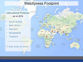 International Presence
as on 2014
• Saudi Arabia
• East Africa
• Pakistan
• Bangladesh
• Thailand
 And more to come
WebXpress Footprint
 