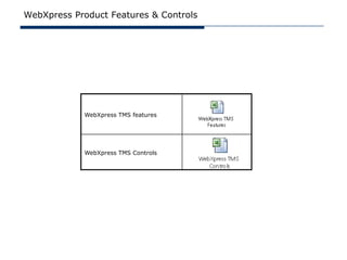 WebXpress Product Features & Controls




            WebXpress TMS features




            WebXpress TMS Controls
 