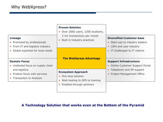 Why WebXpress?



                                     Proven Solution
                                     • Over 2000 users, 1200 locations,
                                       2 mn transactions per month
Lineage                                                                   Diversified Customer base
                                     • Built in Industry practices
• Promoted by professionals                                               • Start-ups to industry leaders
• From IT and logistics industry                                          • LSPs and user industry
• Global expertise for local needs                                        • IT challenged to IT mature


                                        The WebXpress Advantage
Domain Focus                                                              Support Infrastructure
• Undiluted focus on supply chain                                         • Online Customer Support Portal
  and logistics                                                           • Telephonic and IM support
                                     Ecosystem Approach
• Product focus with services                                             • Project Management Office
                                     • One stop solution
• Transaction to Analysis
                                     • Web hosting to GPS to training
                                     • Enabled through partners




          A Technology Solution that works even at the Bottom of the Pyramid
 