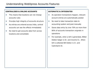 Understanding WebXpress Accounts Features


CENTRALISED & ONLINE ACCOUNTS                       AUTOMATIC & INTEGRATED

   This means that locations can not change           As operation transactions happen, relevant
    accounts rules                                      account entries are automatically posted

   Provides high integrity of accounts structure      No need to take transaction data to

   As entries are entered across India, central        accounting system and post manually

    accounts can see the effects immediately           Saves data entry by over 70% as more than

   No need to get accounts data from across            80% of accounts transaction originate in

    locations and consolidate                           operations

                                                       For example, when a bill is generated, Billed
                                                        Debtor ledger is Dr. and Income Cr.. When
                                                        bill is collected Bill Debtor is Cr. and
                                                        Cash/bank Dr.
 