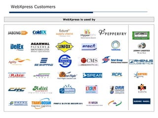 WebXpress Customers


                      WebXpress is used by
 