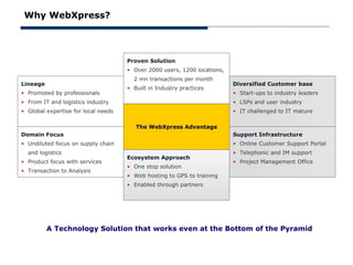 Why WebXpress?




                                     Proven Solution
                                     • Over 2000 users, 1200 locations,
                                       2 mn transactions per month
Lineage                                                                   Diversified Customer base
                                     • Built in Industry practices
• Promoted by professionals                                               • Start-ups to industry leaders
• From IT and logistics industry                                          • LSPs and user industry
• Global expertise for local needs                                        • IT challenged to IT mature

                                        The WebXpress Advantage
Domain Focus                                                              Support Infrastructure
• Undiluted focus on supply chain                                         • Online Customer Support Portal
  and logistics                                                           • Telephonic and IM support
                                     Ecosystem Approach
• Product focus with services                                             • Project Management Office
                                     • One stop solution
• Transaction to Analysis
                                     • Web hosting to GPS to training
                                     • Enabled through partners




          A Technology Solution that works even at the Bottom of the Pyramid
 