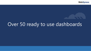 Over 50 ready to use dashboards
 