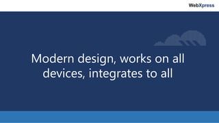 Modern design, works on all
devices, integrates to all
 