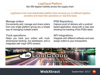 WebXtract
LogiCloud Platform
Get 360 degree visibility across the supply chain
LogiCloud is the multi-stakeholder platform that connects you to different logistics
providers and track their operations on real time basis
Manage orders
Conveniently add, manage and share orders
from one single platform giving you a simple
way of managing multiple orders
Track operations
Helps you track your orders with multi-
dimensional tracking, live dashboard, and is
integrated with major GPS vendors
September 2017
POD Repository
Capture proof of delivery with a android
based application, along with a map view
showing live tracking of the PODs taken
API integrations
Integrate with different software and auto
assign orders to your transporters.
 