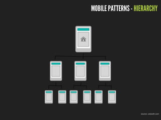 MOBILE PATTERNS - HIERARCHY
 