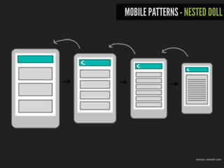 MOBILE PATTERNS - NESTED DOLL
 