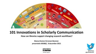 (except logo’s)
101 Innovations in Scholarly Communication
How can libraries support changing research workflows?
Bianca Kramer & Jeroen Bosman
presentatie WEB&Z, 8 december 2015
@MsPhelps
@jeroenbosman
 