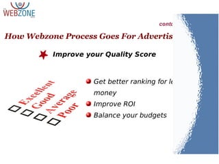 Get better ranking for less
money
Improve ROI
Balance your budgets
How Webzone Process Goes For Advertising
contd..
Improve your Quality Score
 