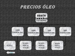 Precios óleo Atrás Según tamaños : (CENTÍMETROS) 120€ Fianza 70€ 100€ Fianza 50€ 70€ Fianza 40€ 51x62 50x70 46x38 61x81 41x33 40x50 34x42 50€ Fianza 30€ 26x32 24x31 23x31 