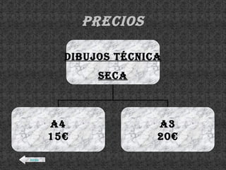 Precios Atrás DIBUJOS TÉCNICA SECA A4 15€ A3 20€ 