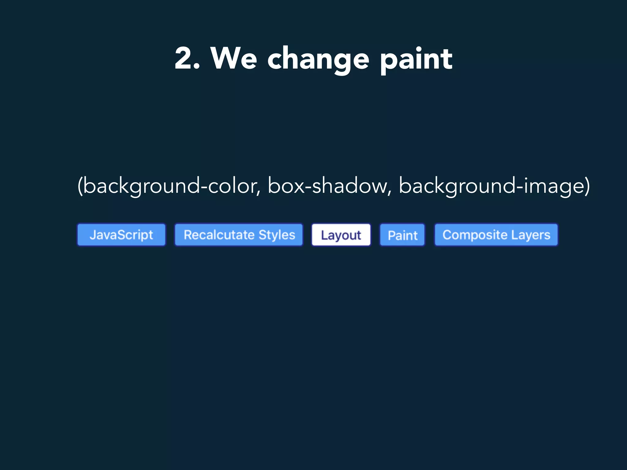 2. We change paint
(background-color, box-shadow, background-image)
 