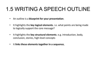BASIC SPEECH OUTLINE
The basic speech outline template for structural elements is:
1. Introduction
2. Body
3. Conclusion
T...