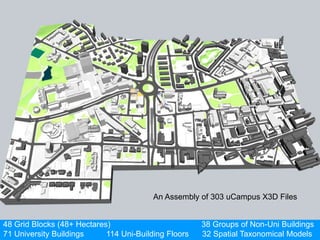 An Assembly of 303 uCampus X3D Files 48 Grid Blocks (48+ Hectares)                                         38 Groups of Non-Uni Buildings    71 University Buildings          114 Uni-Building Floors      32 Spatial Taxonomical Models   