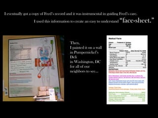 I eventually got a copy of Fred’s record and it was instrumental in guiding Fred’s care.
I used this information to create an easy to understand “face-sheet.”
Then,
I painted it on a wall
in Pumpernickel’s
Deli
in Washington, DC
for all of our
neighbors to see…
 