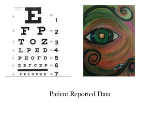 Patient Reported Data
 