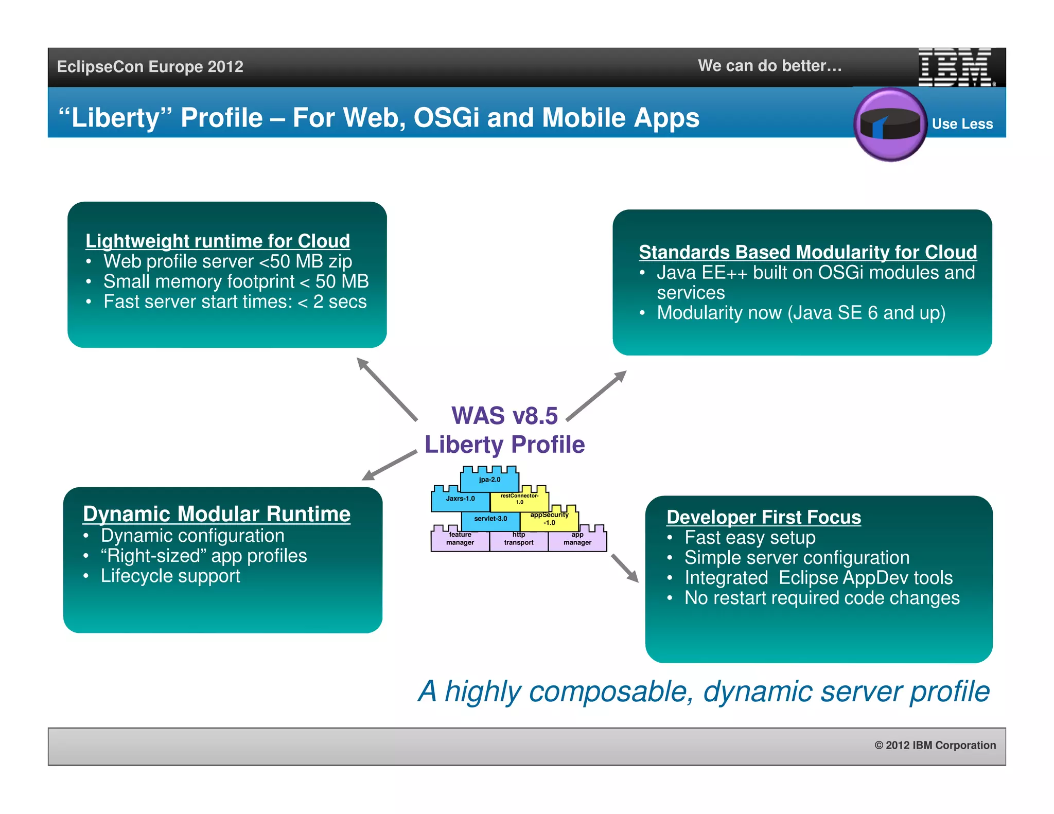 © 2012 IBM Corporation
EclipseCon Europe 2012 We can do better…
“Liberty” Profile – For Web, OSGi and Mobile Apps
Developer First Focus
• Fast easy setup
• Simple server configuration
• Integrated Eclipse AppDev tools
• No restart required code changes
Dynamic Modular Runtime
• Dynamic configuration
• “Right-sized” app profiles
• Lifecycle support
A highly composable, dynamic server profile
Lightweight runtime for Cloud
• Web profile server <50 MB zip
• Small memory footprint < 50 MB
• Fast server start times: < 2 secs
WAS v8.5
Liberty Profile
feature
manager
http
transport
app
manager
servlet-3.0
appSecurity
-1.0
Jaxrs-1.0
restConnector-
1.0
jpa-2.0
Standards Based Modularity for Cloud
• Java EE++ built on OSGi modules and
services
• Modularity now (Java SE 6 and up)
Use Less
 