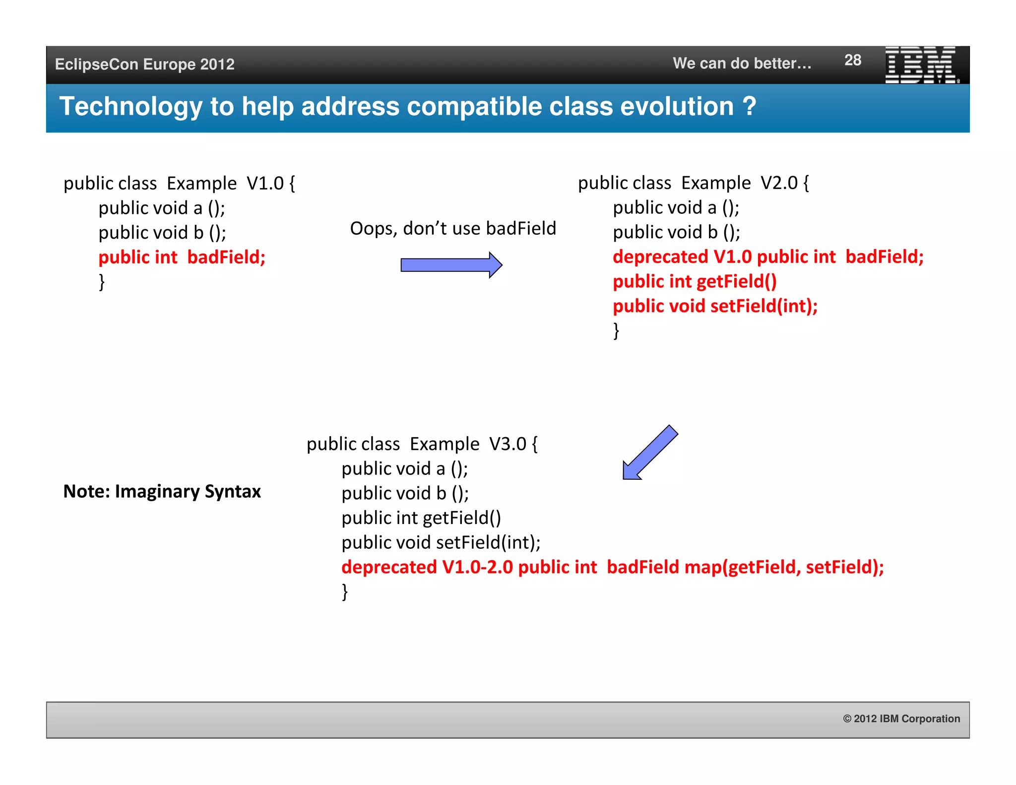 © 2012 IBM Corporation
EclipseCon Europe 2012 We can do better…
Technology to help address compatible class evolution ?
public class Example V1.0 {
public void a ();
public void b ();
public int badField;
}
28
public class Example V2.0 {
public void a ();
public void b ();
deprecated V1.0 public int badField;
public int getField()
public void setField(int);
}
public class Example V3.0 {
public void a ();
public void b ();
public int getField()
public void setField(int);
deprecated V1.0-2.0 public int badField map(getField, setField);
}
Oops, don’t use badField
Note: Imaginary Syntax
 