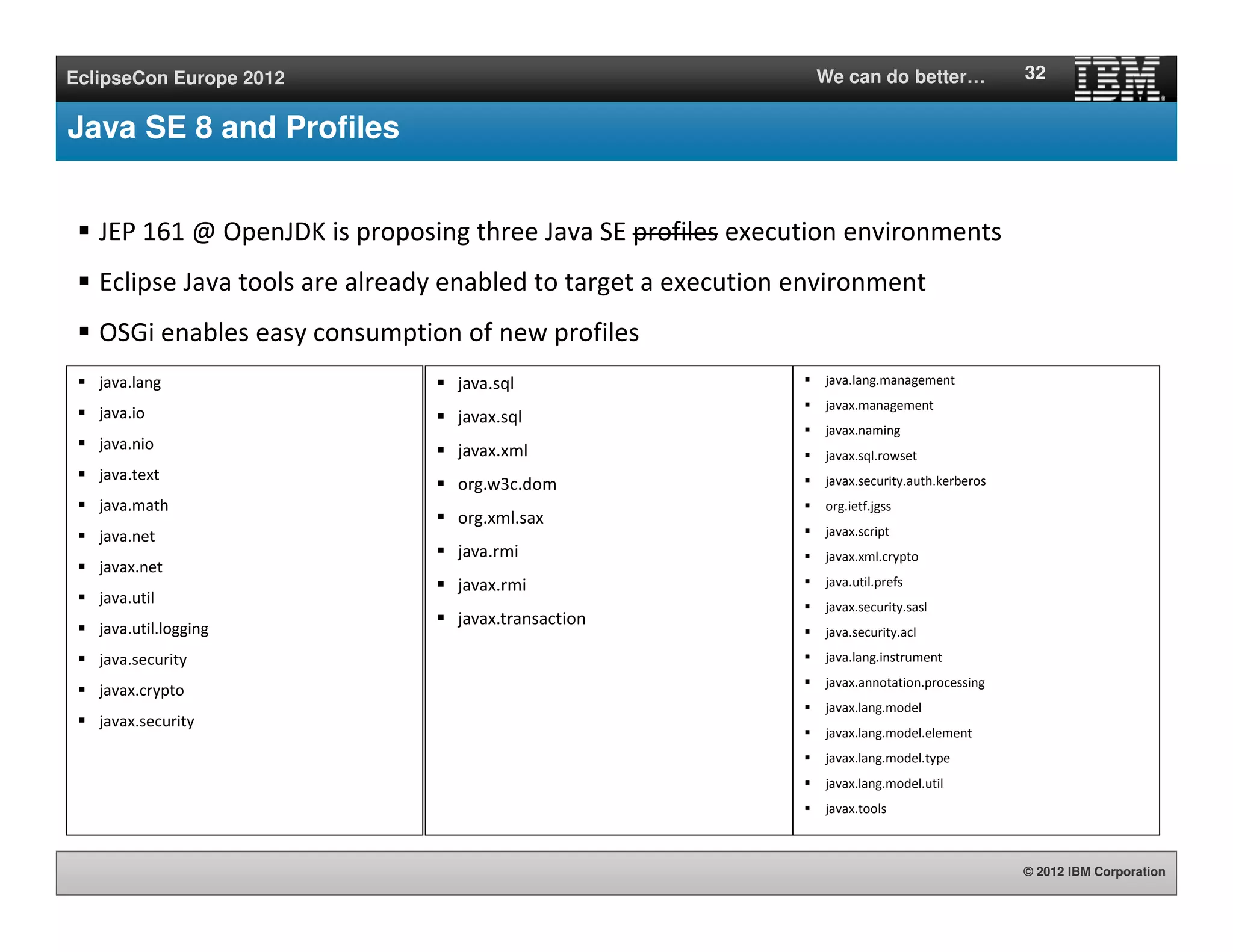 © 2012 IBM Corporation
EclipseCon Europe 2012 We can do better…
Java SE 8 and Profiles
JEP 161 @ OpenJDK is proposing three Java SE profiles execution environments
Eclipse Java tools are already enabled to target a execution environment
OSGi enables easy consumption of new profiles
java.lang
java.io
java.nio
java.text
java.math
java.net
javax.net
java.util
java.util.logging
java.security
javax.crypto
javax.security
32
java.sql
javax.sql
javax.xml
org.w3c.dom
org.xml.sax
java.rmi
javax.rmi
javax.transaction
java.lang.management
javax.management
javax.naming
javax.sql.rowset
javax.security.auth.kerberos
org.ietf.jgss
javax.script
javax.xml.crypto
java.util.prefs
javax.security.sasl
java.security.acl
java.lang.instrument
javax.annotation.processing
javax.lang.model
javax.lang.model.element
javax.lang.model.type
javax.lang.model.util
javax.tools
 
