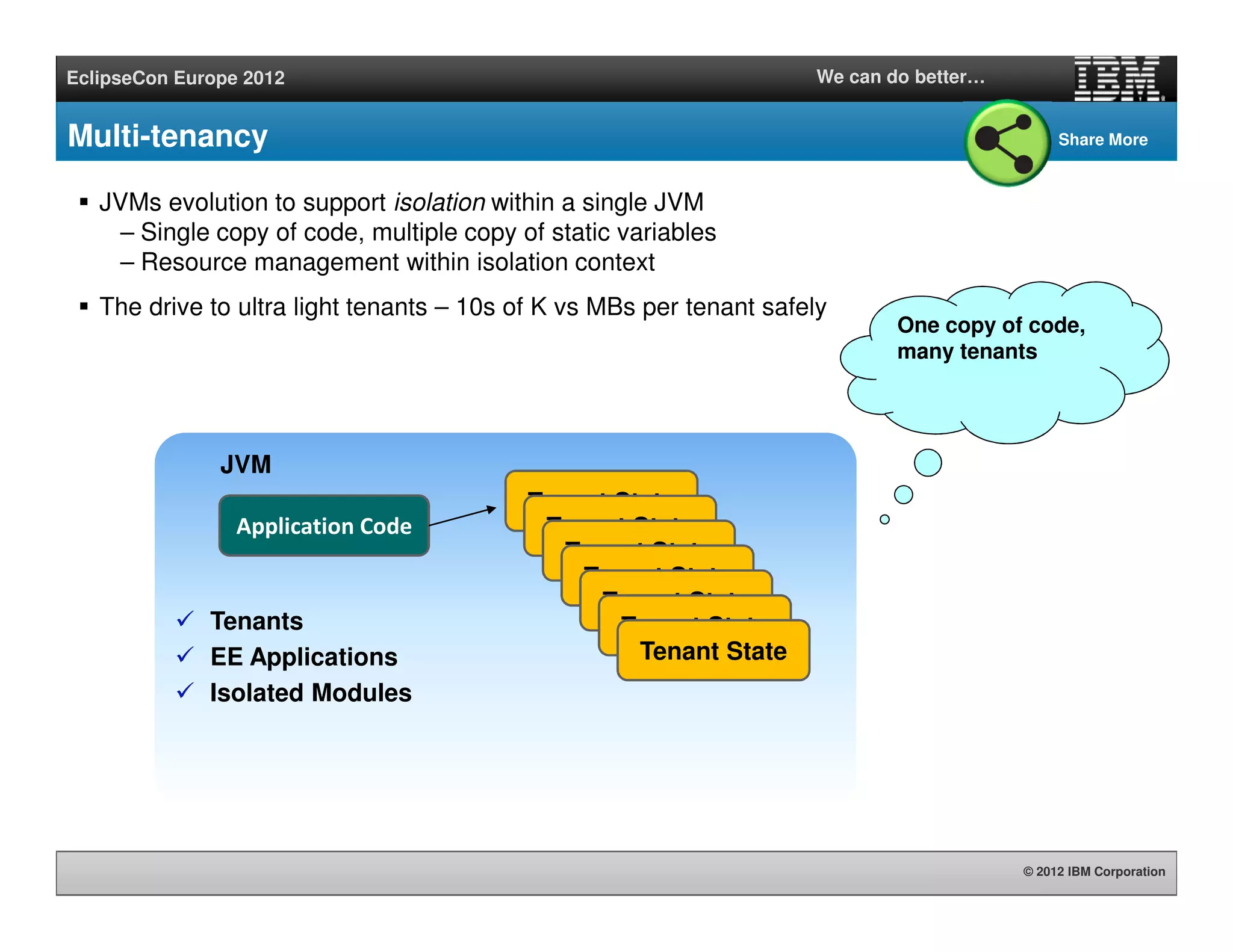 © 2012 IBM Corporation
EclipseCon Europe 2012 We can do better…
Multi-tenancy
JVMs evolution to support isolation within a single JVM
– Single copy of code, multiple copy of static variables
– Resource management within isolation context
The drive to ultra light tenants – 10s of K vs MBs per tenant safely
Tenants
EE Applications
Isolated Modules
One copy of code,
many tenants
Tenant State
Application Code
JVM
Tenant State
Tenant State
Tenant State
Tenant State
Tenant State
Tenant State
Share More
 