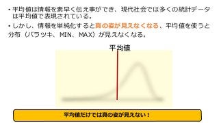 ? ƽ礯¤ǤFǤ϶यνyӋǩ`
ƽǱFƤ롣
? gˤҊʤʤ롢ƽʹ
ֲХĥMINMAXҊʤʤ롣
ƽ
ƽǤˤҊʤ
 