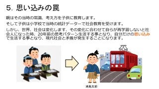 ˼zߤF
HϤεrγRӹ˽ޤ
ӹСѧУǵrνyӋǩ``ܤޤ
硢ω仯ޤΉ仯˺Ϥ碌Ԥ餬ѧʤ
ˤˤʤär20ǰ˼ѥ`¤ȤʤꡢԷ֤˼z
¤ȤʤꡢFìܤk뤳Ȥˤʤޤ
֍u̫
 