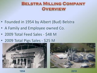 • Founded in 1954 by Albert (Bud) Belstra
• A Family and Employee owned Co.
• 2009 Total Feed Sales - $48 M
• 2009 Total Pigs Sales - $25 M
1954 2010
 