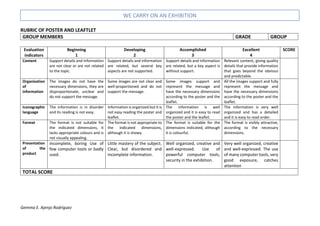 Gemma E. Ajenjo Rodríguez
WE CARRY ON AN EXHIBITION
RUBRIC OF POSTER AND LEAFTLET
GROUP MEMBERS GRADE GROUP
Evaluation
indicators
Beginning
1
Developing
2
Accomplished
3
Excellent
4
SCORE
Content Support details and information
are not clear or are not related
to the topic.
Support details and information
are related, but several key
aspects are not supported.
Support details and information
are related, but a key aspect is
without support.
Relevant content, giving quality
details that provide information
that goes beyond the obvious
and predictable.
Organization
of
information
The images do not have the
necessary dimensions, they are
disproportionate, unclear and
do not support the message.
Some images are not clear and
well-proportioned and do not
support the message.
Some images support and
represent the message and
have the necessary dimensions
according to the poster and the
leaflet.
All the images support and fully
represent the message and
have the necessary dimensions
according to the poster and the
leaflet.
Iconographic
language
The information is in disorder
and its reading is not easy.
Information is organized but it is
not easy reading the poster and
leaflet.
The information is well
organized and it is easy to read
the poster and the leaflet.
The information is very well
organized and has a detailed
and it is easy to read order.
Format The format is not suitable for
the indicated dimensions, it
lacks appropriate colours and is
not visually appealing.
The format is not appropriate to
the indicated dimensions,
although it is showy.
The format is suitable for the
dimensions indicated, although
it is colourful.
The format is visibly attractive,
according to the necessary
dimensions.
Presentation
of the
product
Incomplete, boring Use of
few computer tools or badly
used.
Little mastery of the subject.
Clear, but disordered and
incomplete information.
Well organized, creative and
well-expressed. Use of
powerful computer tools,
security in the exhibition.
Very well organized, creative
and well-expressed. The use
of many computer tools, very
good exposure, catches
attention
TOTAL SCORE
 