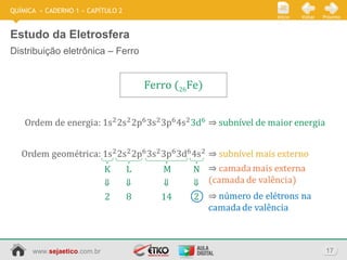 www.sejaetico.com.br 17
PróximoVoltarInício
QUÍMICA » CADERNO 1 » CAPÍTULO 2
Estudo da Eletrosfera
Distribuição eletrônica – Ferro
Ferro (26Fe)
K L N
2 8 2
M
14
 